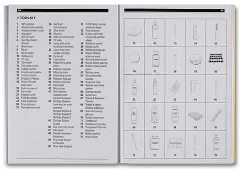 Beauty of the Beast: A Makeup Manual