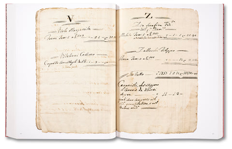 The Artist’s Books