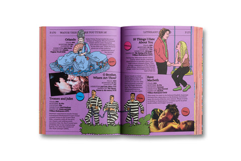 Gray book titled "Watch This Before You Turn 18!" by A24, featuring a cover with bold text and a minimalist design.