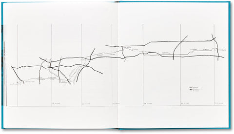 Seventy-Two and One Half Miles Across Los Angeles - MACK